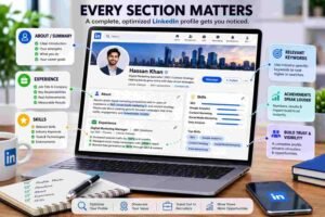 Create a Professional LinkedIn Profile